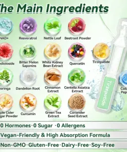 ๐๐ง๐จ๐๐จยฎ ๐๐-๐๐๐ฒ ๐๐๐ข๐ ๐ก๐ญ ๐๐จ๐ฌ๐ฌ ๐๐ซ๐จ๐ฉ๐ฌ