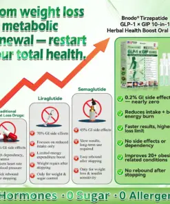 ๐๐ง๐จ๐๐จยฎ ๐๐-๐๐๐ฒ ๐๐๐ข๐ ๐ก๐ญ ๐๐จ๐ฌ๐ฌ ๐๐ซ๐จ๐ฉ๐ฌ