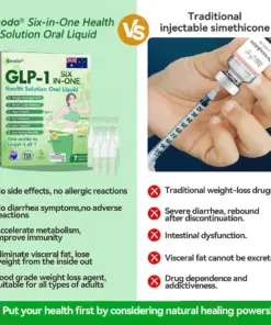 Bnodo® 𝐺𝐿𝑃-𝟏 𝐒𝐢𝐱 𝐢𝐧 𝑶𝐧𝐞 𝐇𝐞𝐚𝐥𝐭𝐡 𝐒𝐨𝐥𝐮𝐭𝐢𝐨𝐧 𝐎𝐫𝐚𝐥 𝐋𝐢𝐪𝐮𝐢d