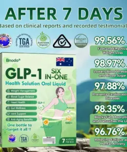 Bnodo® 𝐺𝐿𝑃-𝟏 𝐒𝐢𝐱 𝐢𝐧 𝑶𝐧𝐞 𝐇𝐞𝐚𝐥𝐭𝐡 𝐒𝐨𝐥𝐮𝐭𝐢𝐨𝐧 𝐎𝐫𝐚𝐥 𝐋𝐢𝐪𝐮𝐢d