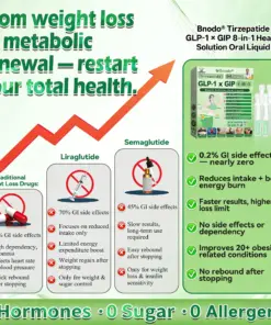 Bnodo® Tirzepatide GLP-1 × GIP 8-in-1 Health Solution Oral Liquid