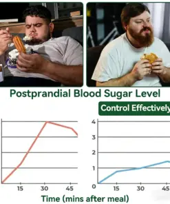 Bnodo® Tirzepatide GLP-1 × GIP 8-in-1 Health Solution Oral Liquid